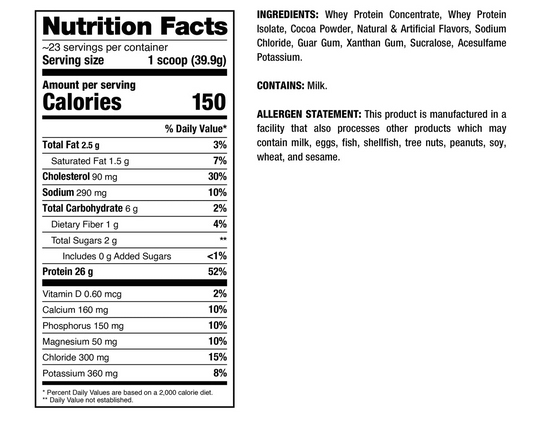 Dragon Pharma - Wheyphorm Premium Whey Protein - 5lbs