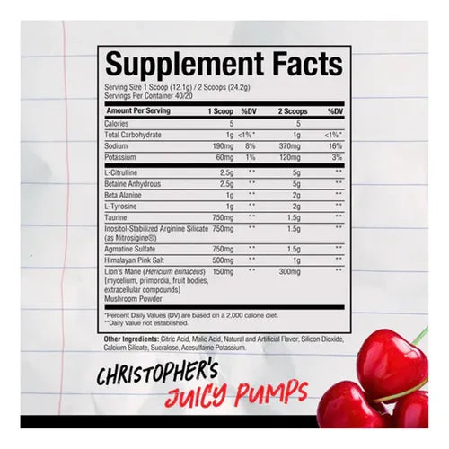Christopher Juicy Pumps (óxido nitrico cbum)
