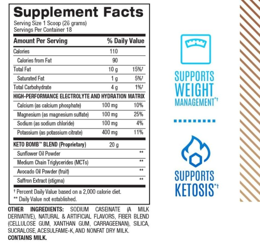 BPI Keto Bomb - Caramel Macchiato