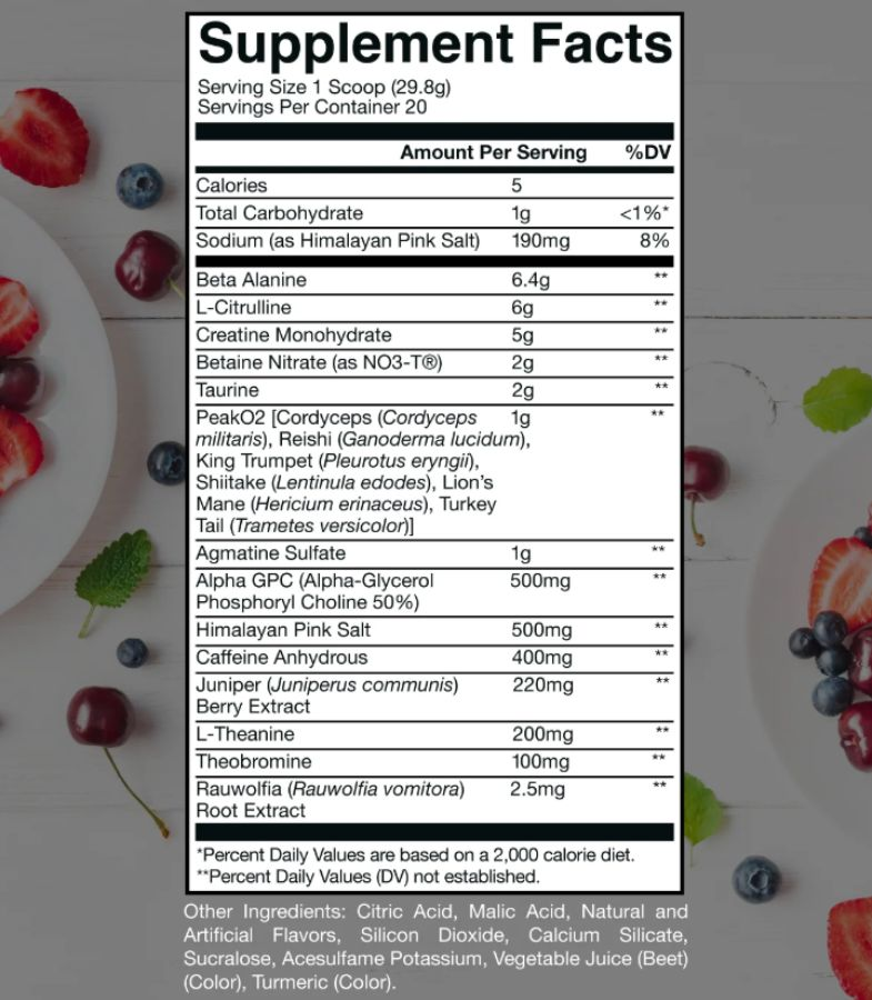 CBum Thuper Thavage Cherry Berry