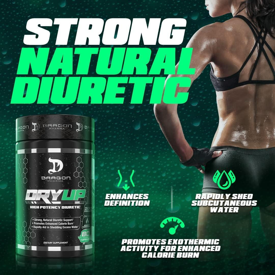Dragon Pharma DRYUP