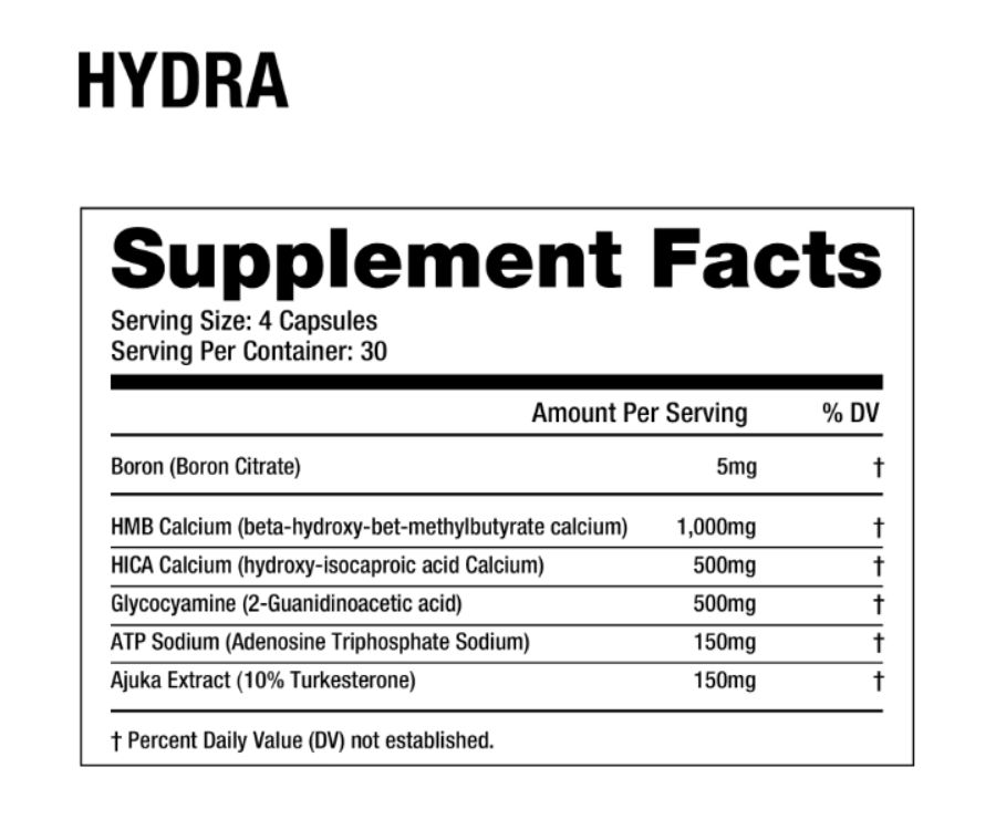 Dragon Pharma HYDRA