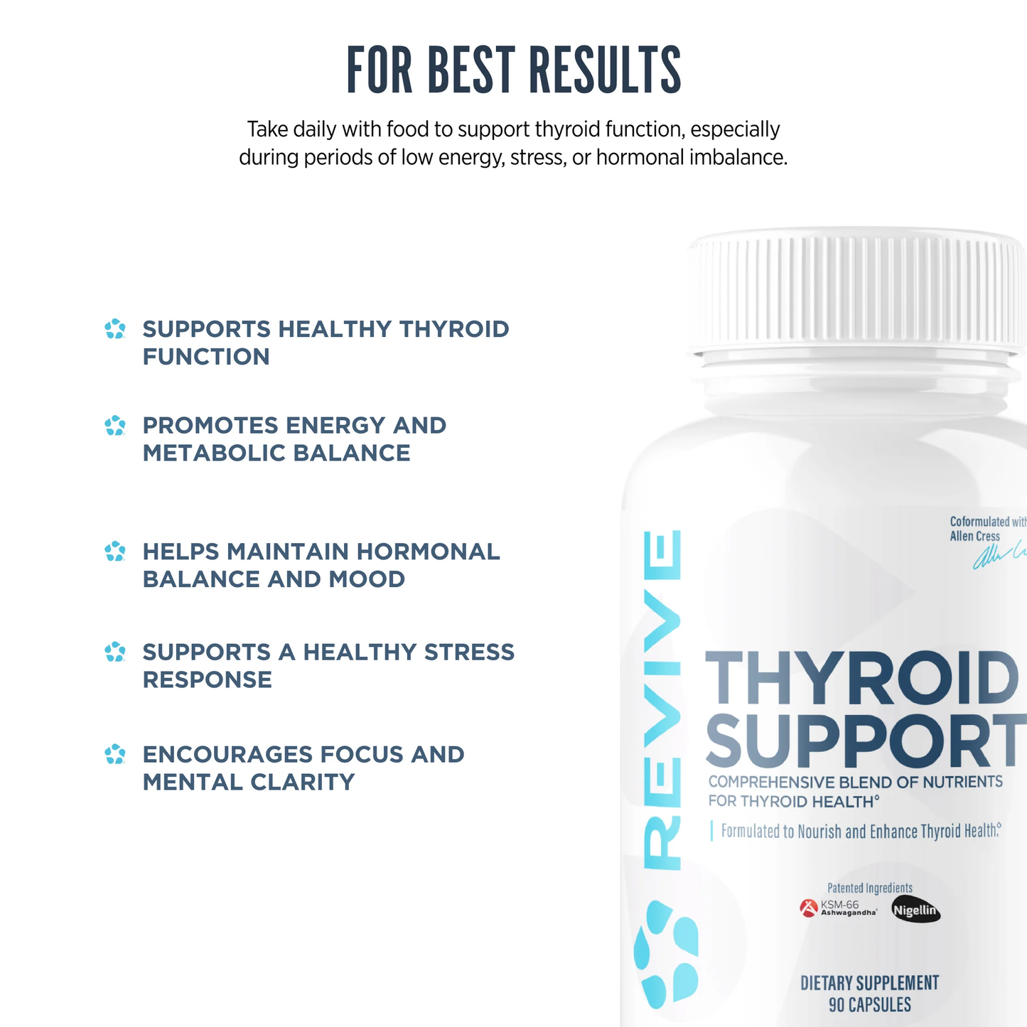 REVIVE Thyroid Support