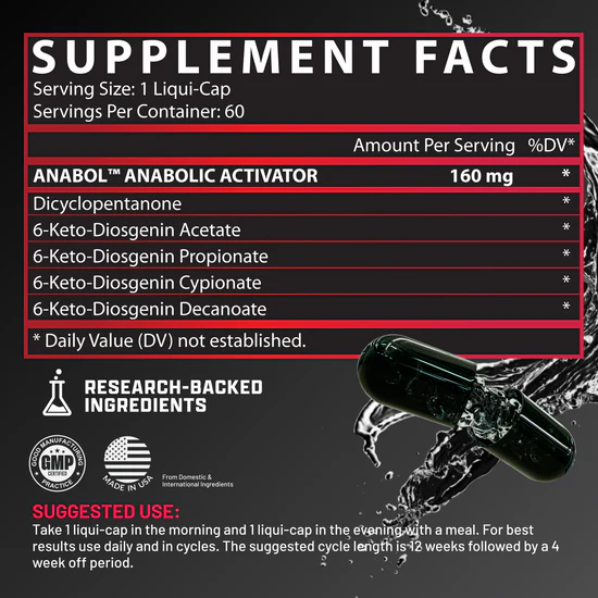 Nutrex Research - Anabol Hardcore - 60 Servings